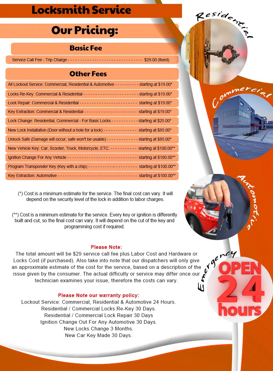 Gallery Locksmith Store Cranston, RI 401-424-9806